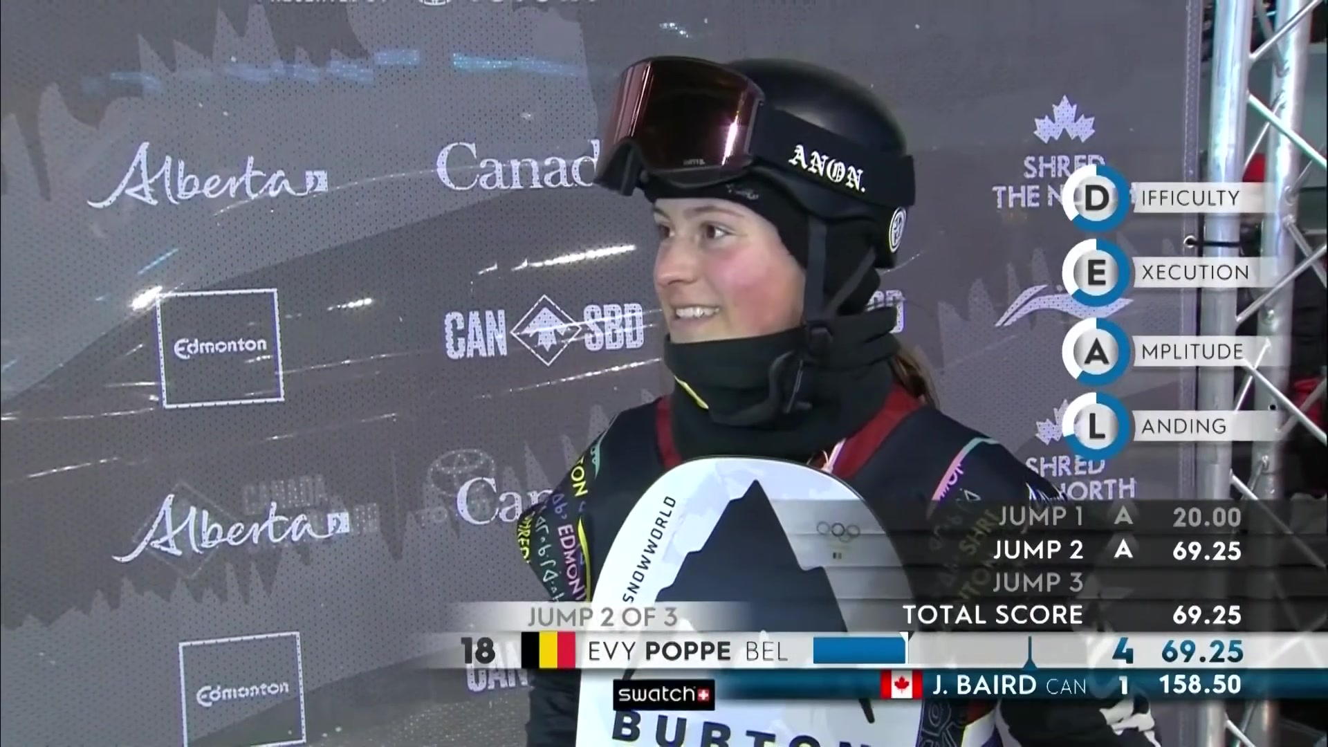Evy Poppe met helm en snowboardbril na haar run bij de wereldbeker in Edmonton